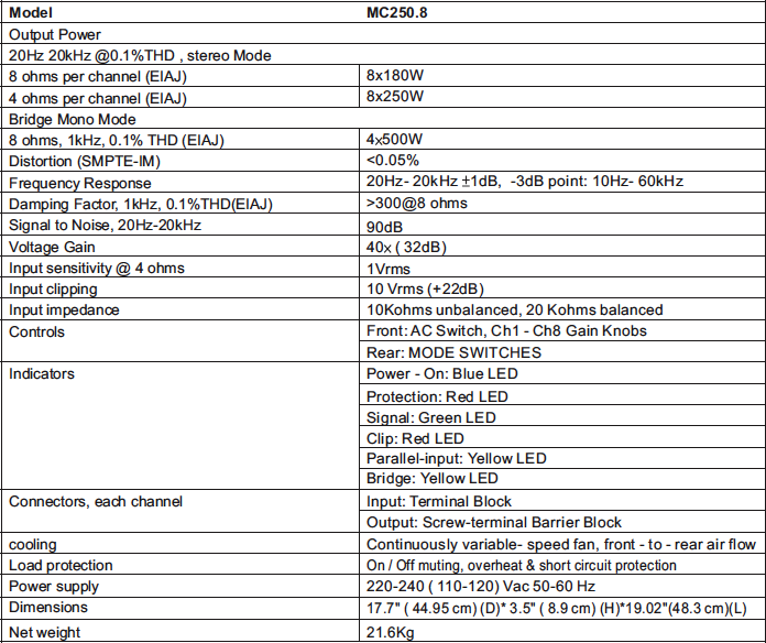 MC250.8-tech_spec.png