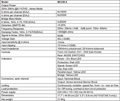 MC250.8-tech_spec.png